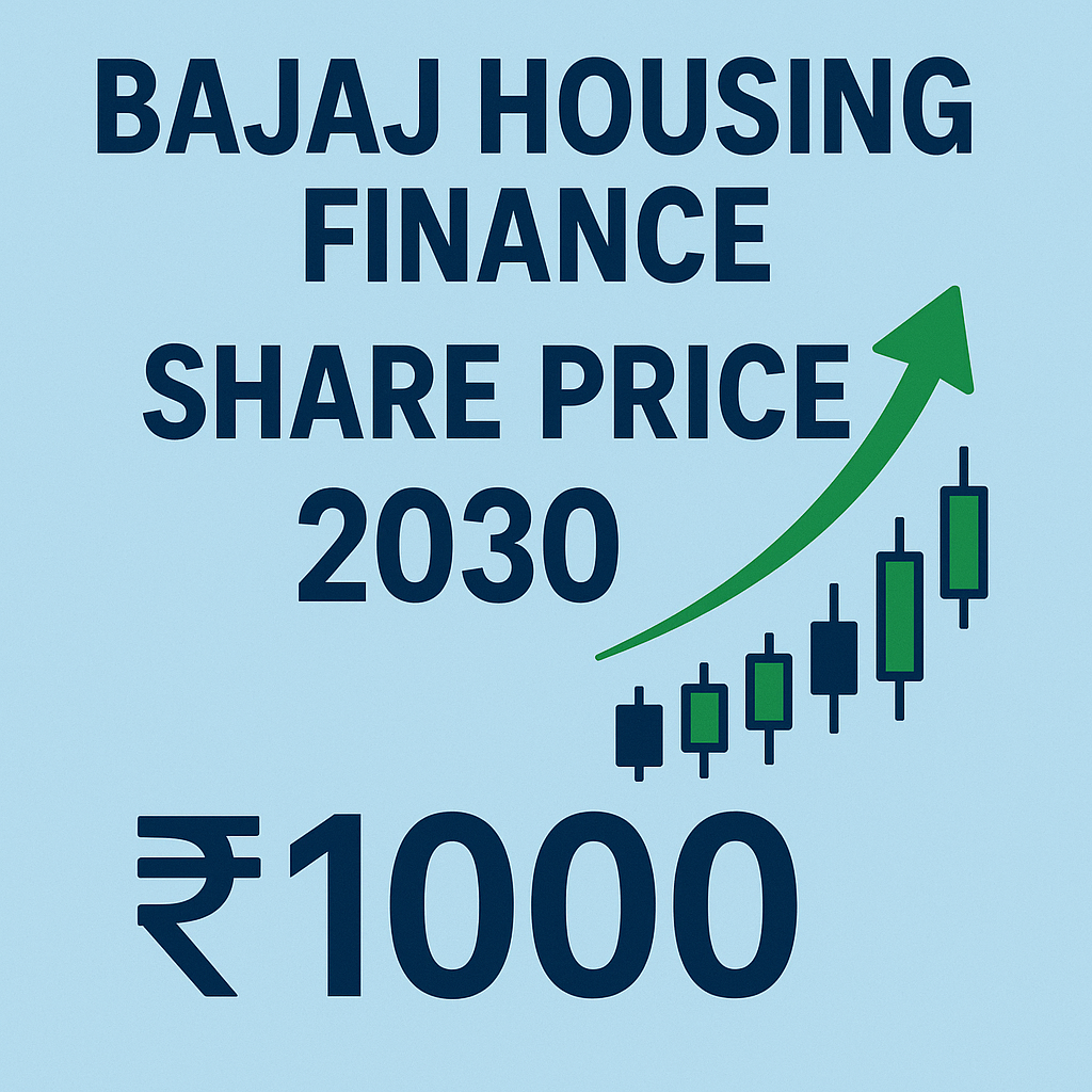 Bajaj Housing Finance Share Price